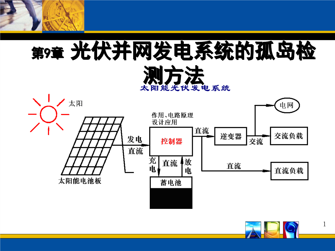 何道清《太阳能光伏发电系统原理与应用技术》第9章孤岛检测技术.ppt